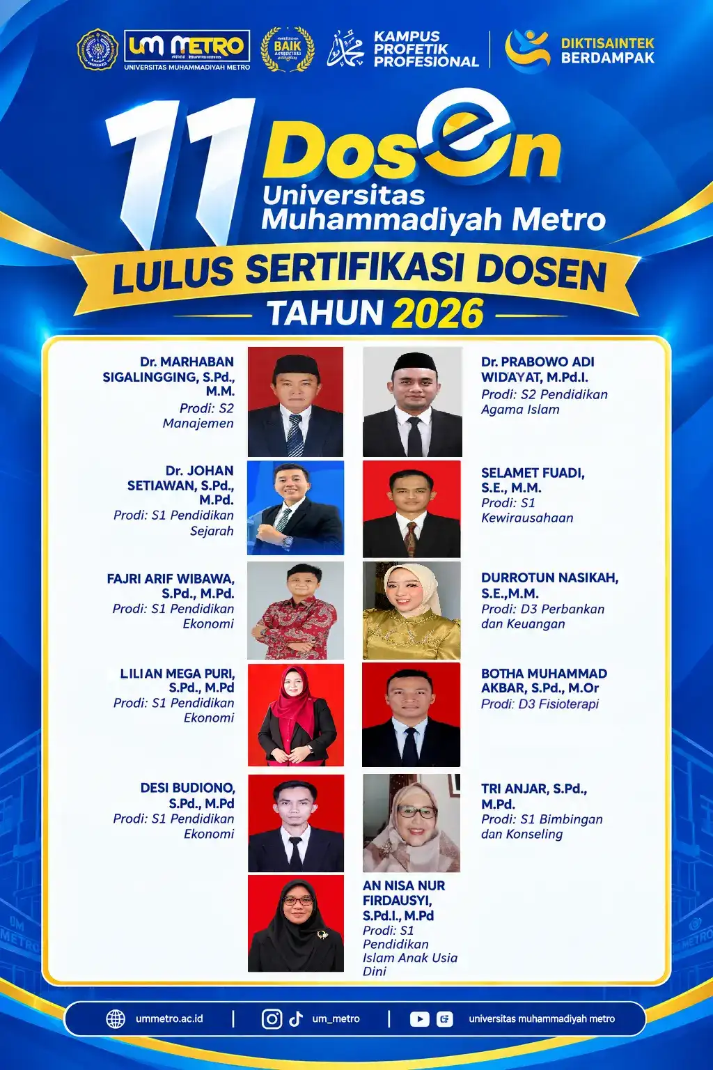 Dosen FEB UM Metro Lolos Sertifikasi Dosen Profesional Tahun 2026