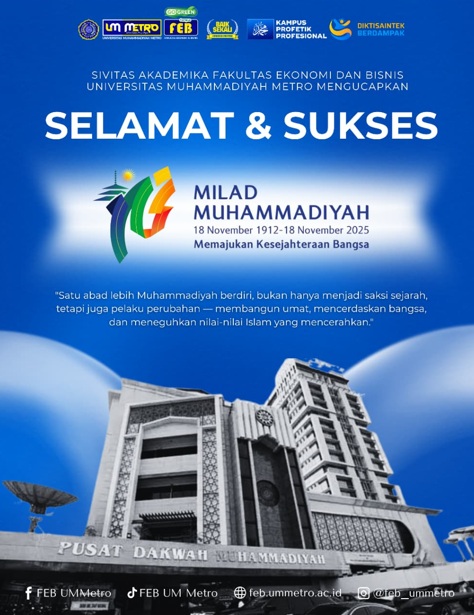 FEB UM Metro Sampaikan Ucapan Selamat Milad ke-113 Muhammadiyah: Memajukan Kesejahteraan Bangsa
