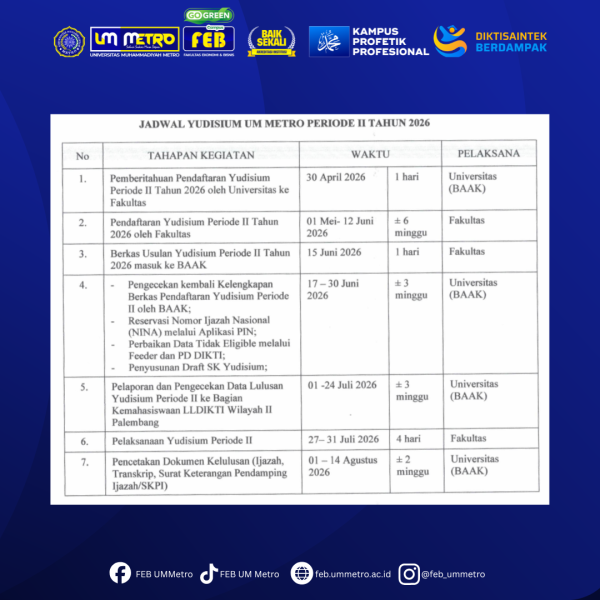 Perpanjangan Pendaftaran Yudisium II Tahun 2026