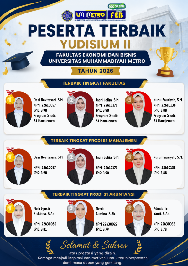 FEB UM Metro Cetak Lulusan Berprestasi, Mahasiswa Terbaik Bersinar pada Yudisium Periode II 2026