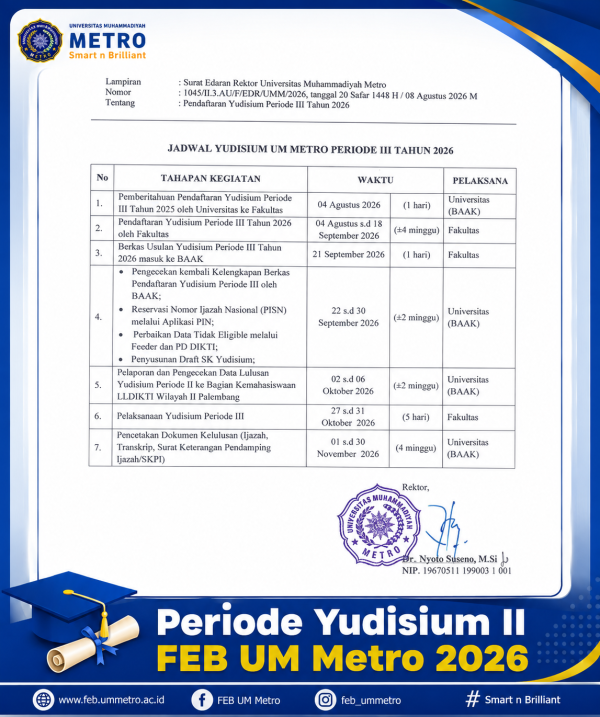 Yudisium III FEB UM Metro 2026