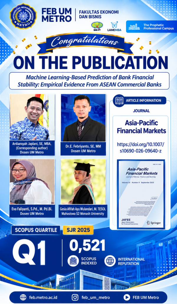 Dosen FEB UM Metro Publikasikan Riset di Jurnal Scopus Q1 tentang Prediksi Stabilitas Keuangan Bank ASEAN