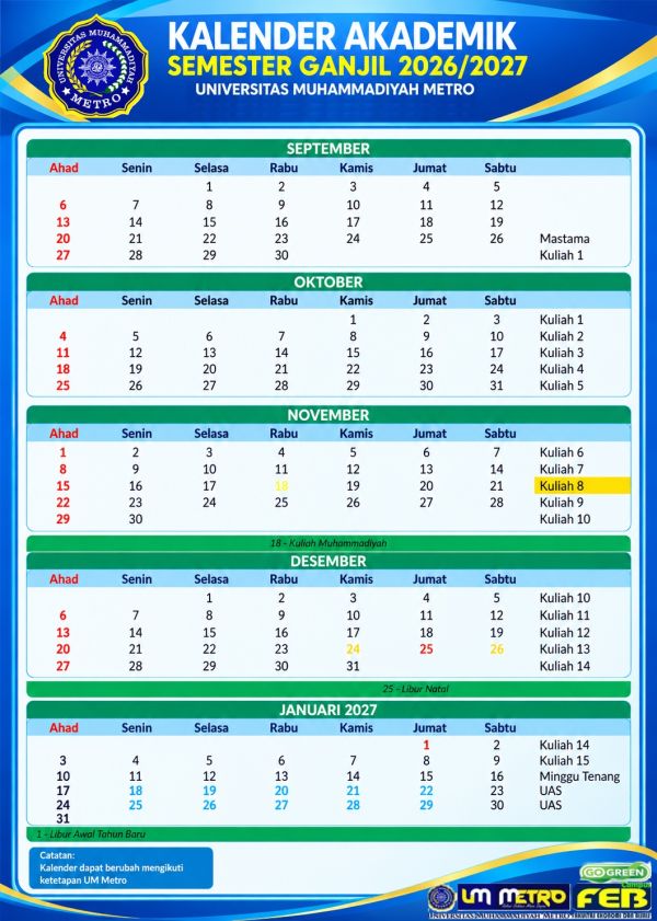 Kalender Akademik FEB UM Metro Semester Ganjil TA 2026/2027